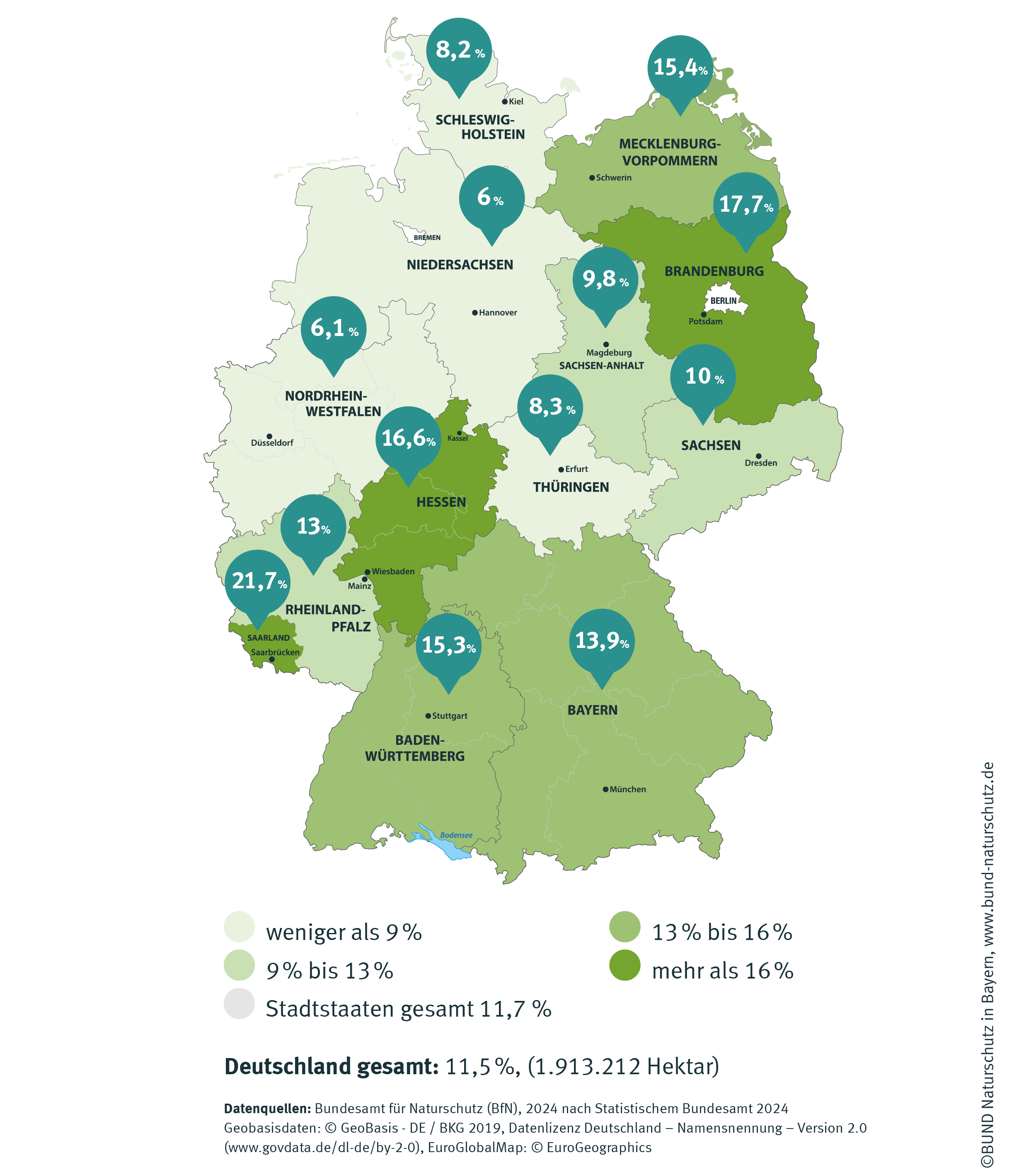 Die KArte zeigt den Anteil des Ökolandbaus an der gesamten Landwirtschaftsfläche in den einzelnen Bundesländern.