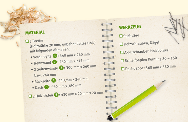 Die Grafik zeigt ein aufgeschlagenes Notizbuch, auf dessen rechter Seite das Material und auf dessen rechter Seite das Werkzeug für ein Igelhaus steht.